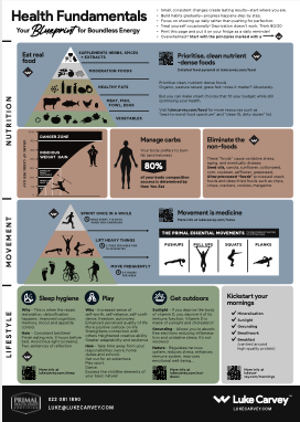 energy-blueprint-thumb